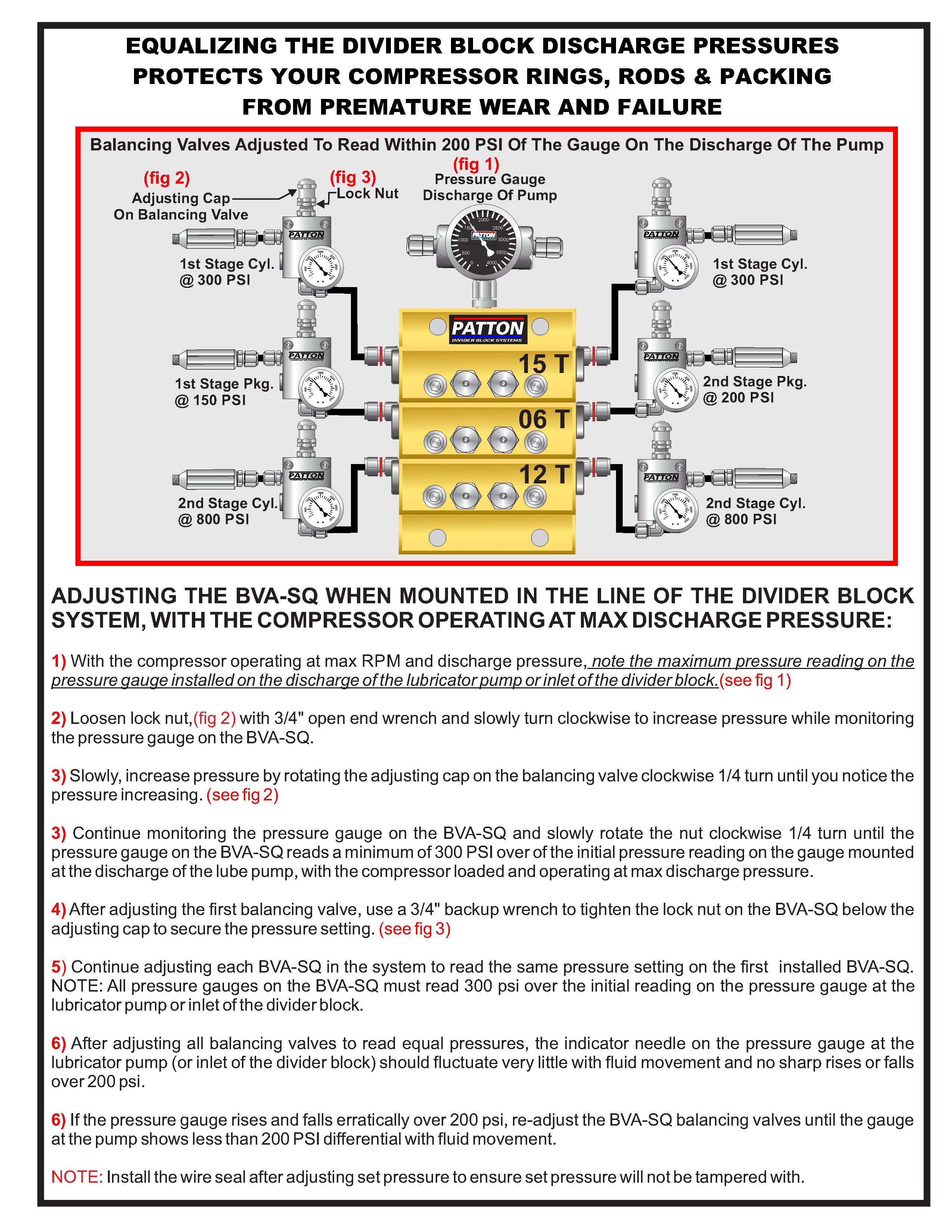 Patton balancing valve