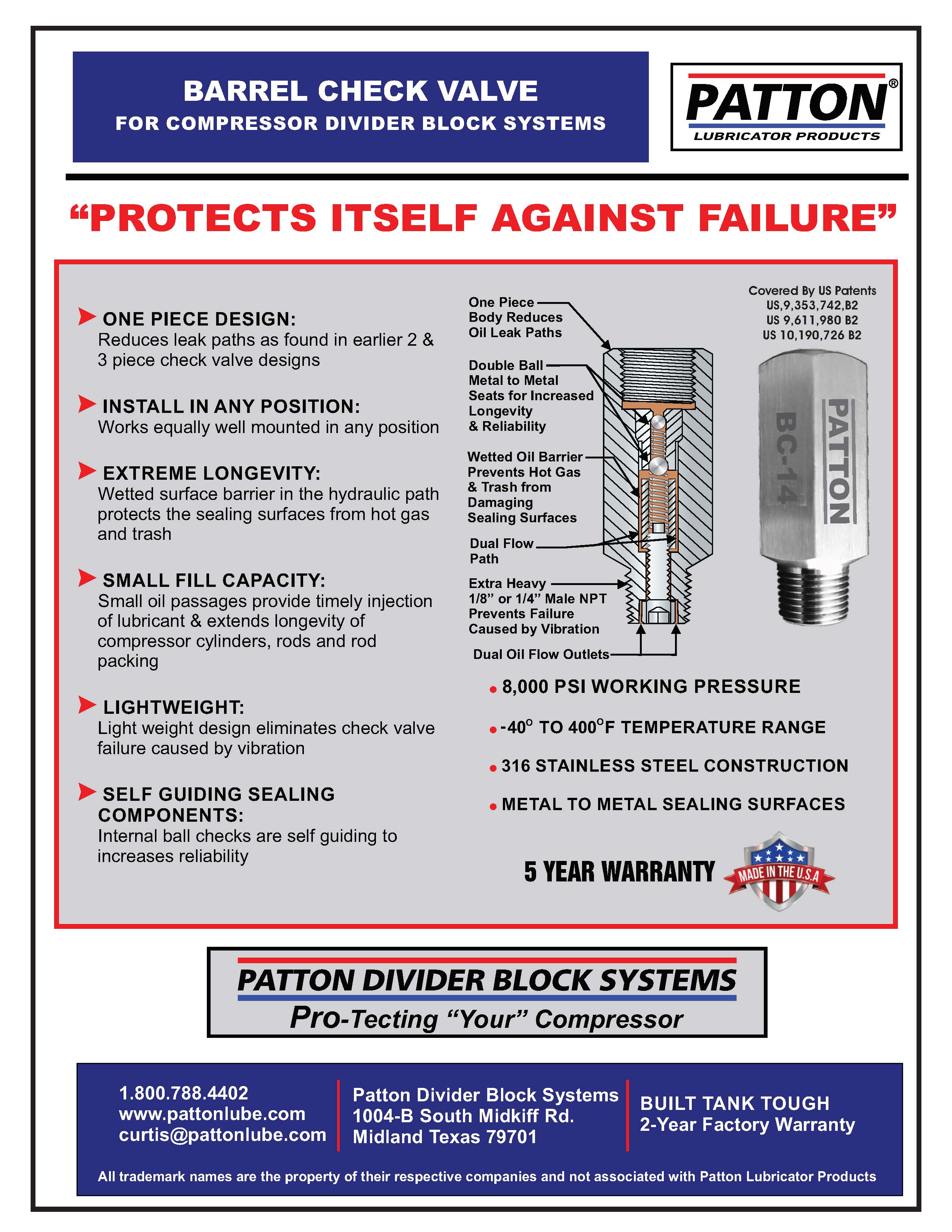 Patton design diagram