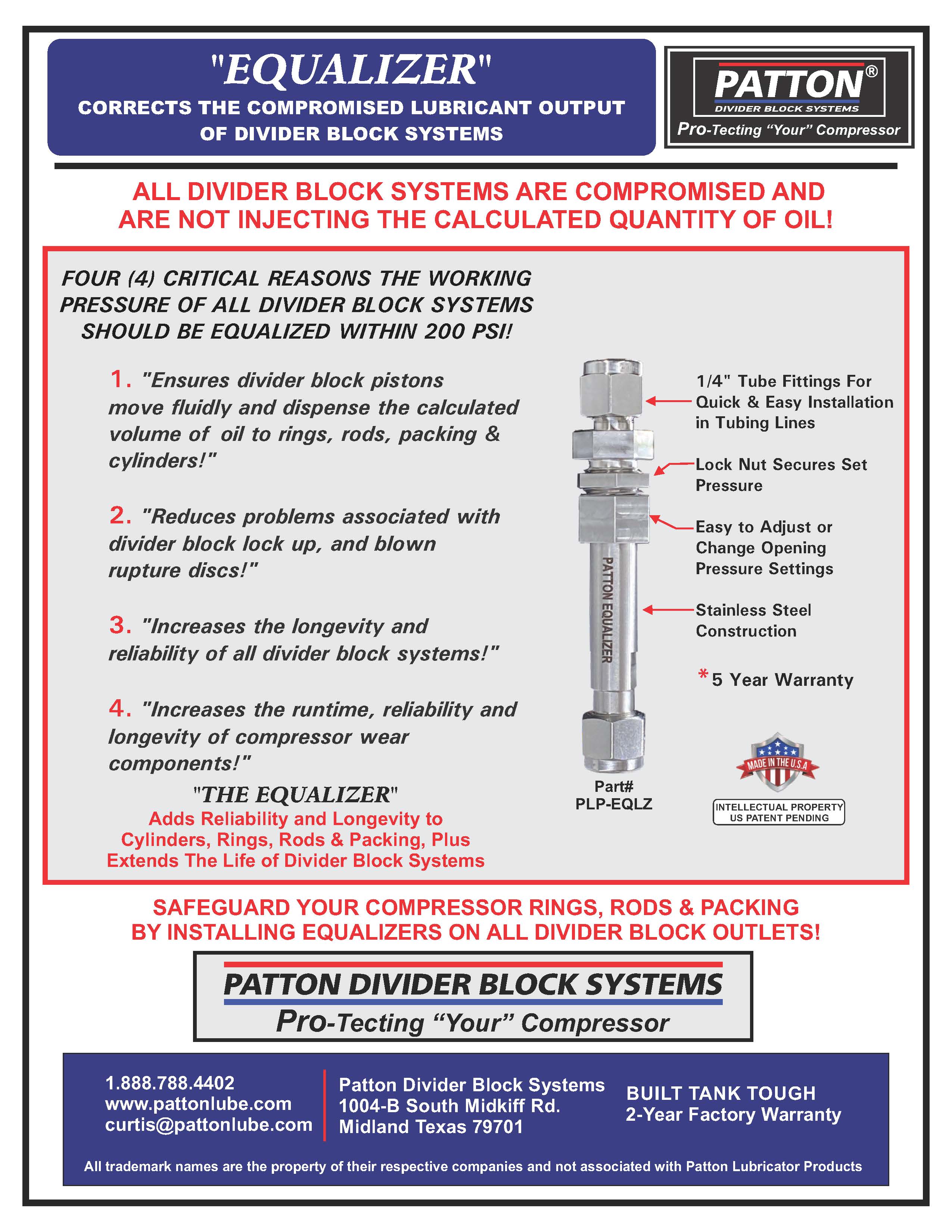 Patton design diagram